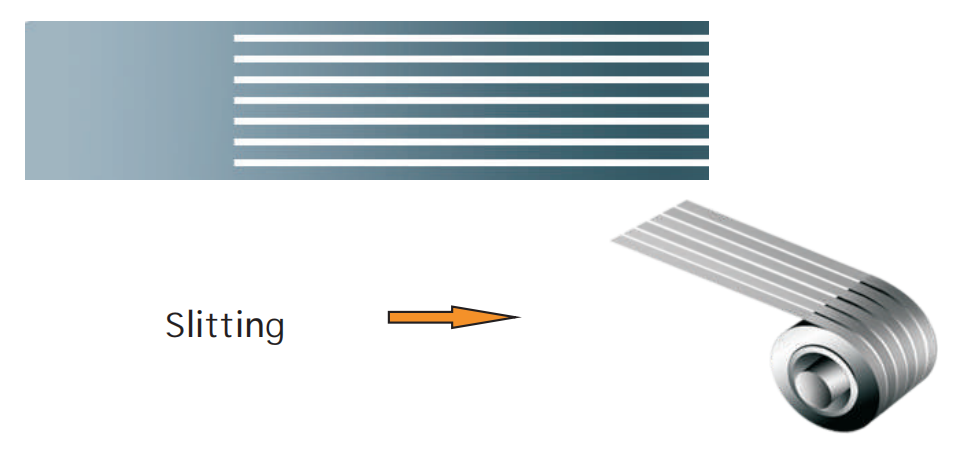 Slitting Line